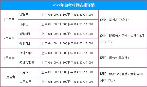 自考時間及考試日期的確定 - 腿腿教學網