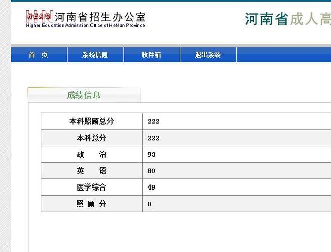 2023年河南成人高考成績查詢流程簡介 - 腿腿教學網