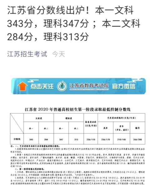 2023年黑龍江成人高考成績查詢時間 - 腿腿教學網