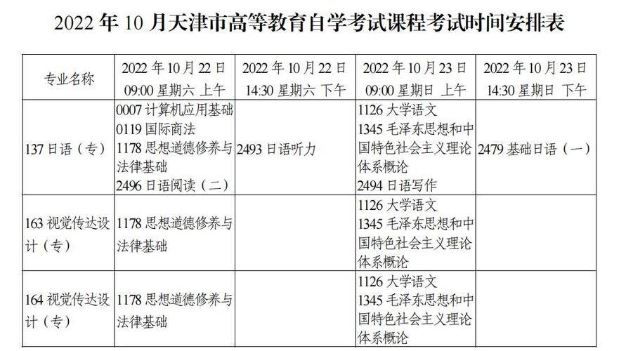 2024年10月天津自考課程及考試時間安排 - 腿腿教學網