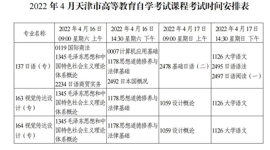 2024年10月天津自考課程及考試時間安排 - 腿腿教學網