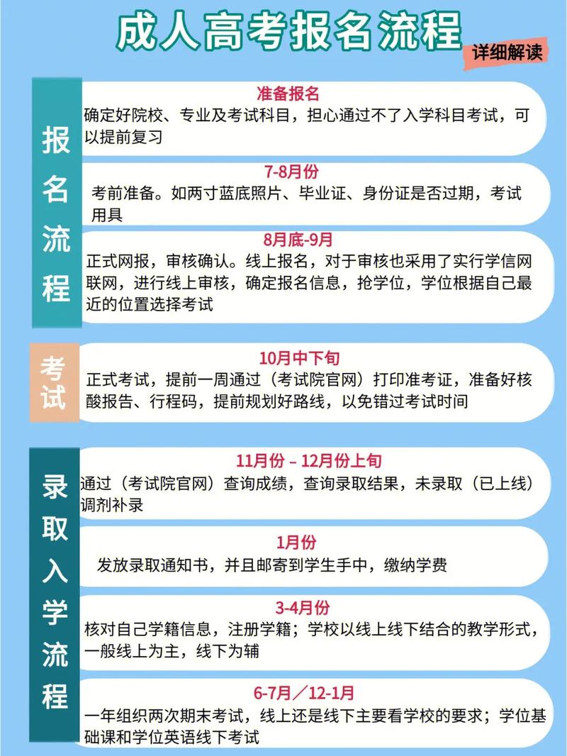 成人高考允許攜帶手機嗎？ - 腿腿教學網