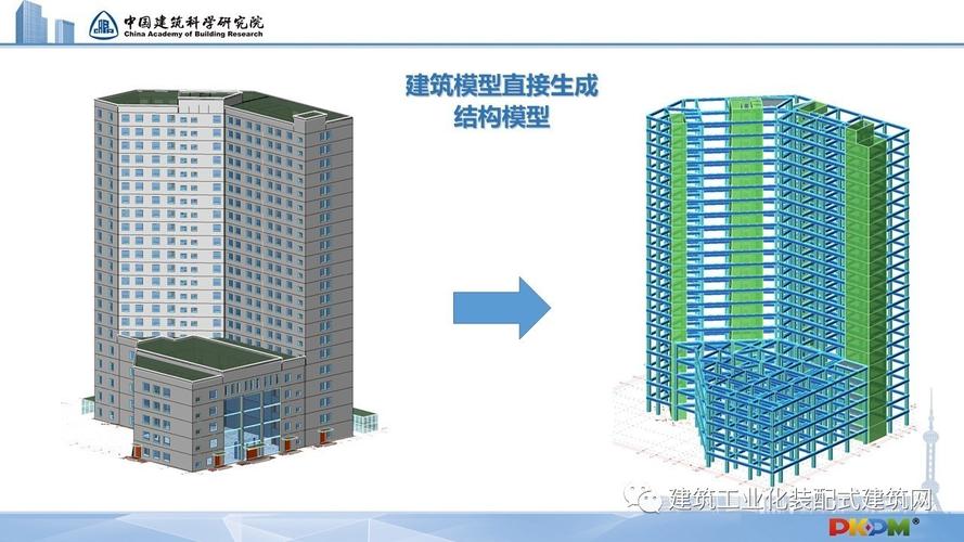使用BIM技術可提前檢驗建筑設備空間的合理性 - BIM,Reivt中文網