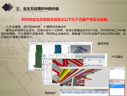 BIM技術的應用價值 - BIM,Reivt中文網