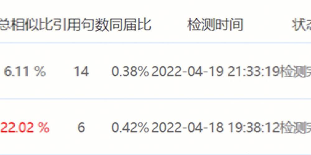 復(fù)寫標(biāo)題：“基于chia的節(jié)點(diǎn)數(shù)據(jù)復(fù)制” - BIM,Reivt中文網(wǎng)