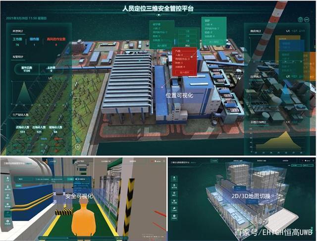 利用BIM技術實現對危險源的可視化標記、定位、查詢和分析 - BIM,Reivt中文網
