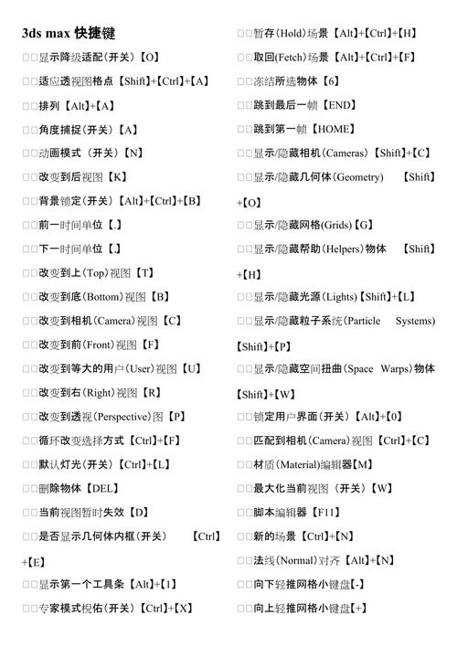 3DMax快速切換視圖的快捷鍵 - BIM,Reivt中文網
