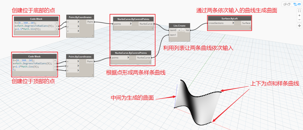 使用dynamo生成曲面 - BIM,Reivt中文網