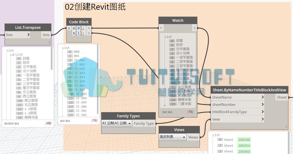 dynamo的放樣創(chuàng)建過(guò)程 - BIM,Reivt中文網(wǎng)
