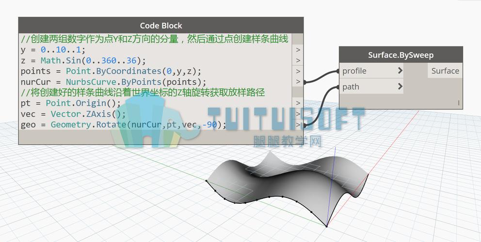 dynamo的放樣創(chuàng)建過(guò)程 - BIM,Reivt中文網(wǎng)