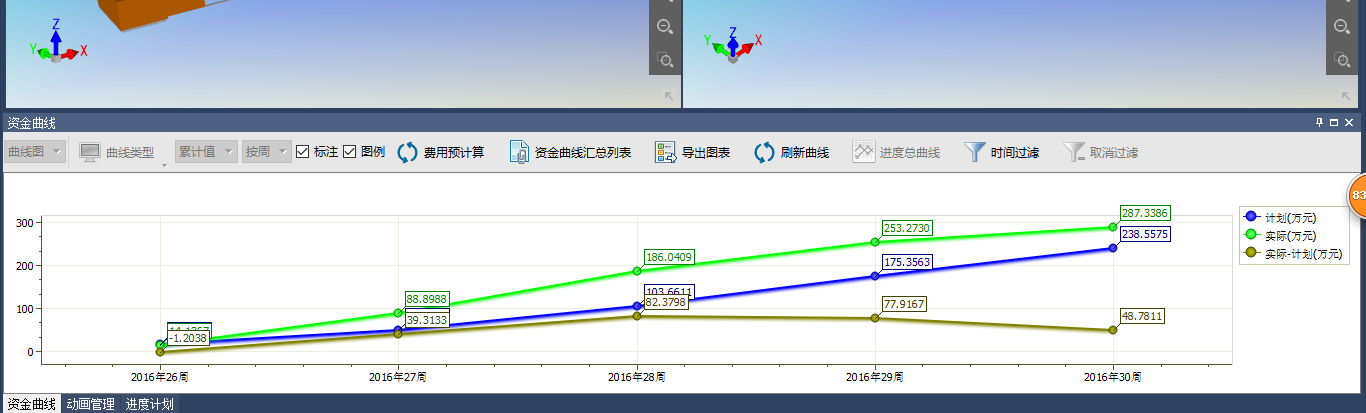 bim5d項(xiàng)目的實(shí)際開始時(shí)間是否對應(yīng)資金資源曲線一直為0？ - BIM,Reivt中文網(wǎng)