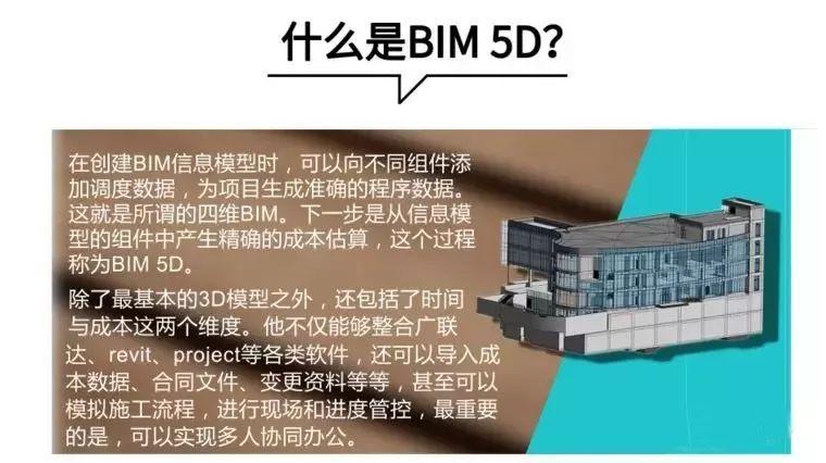 BIM5D的利弊 - BIM,Reivt中文網