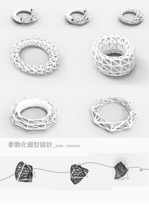 參數化造型的定義與解釋 - BIM,Reivt中文網