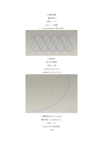 三維曲線的含義是什么？ - BIM,Reivt中文網