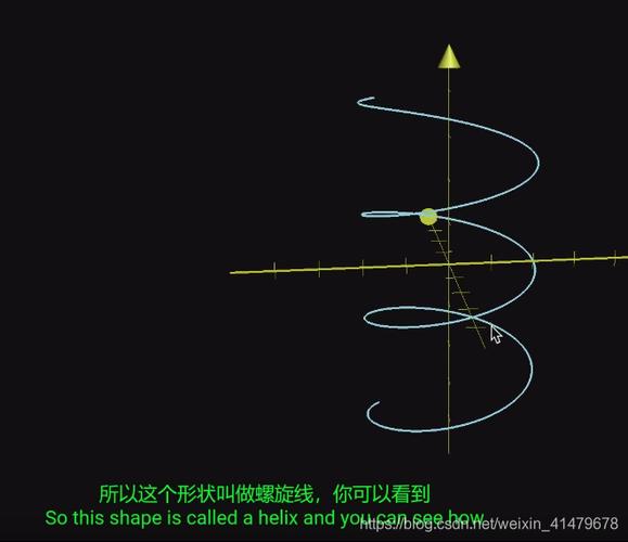 三維曲線的指代范圍是什么？ - BIM,Reivt中文網(wǎng)