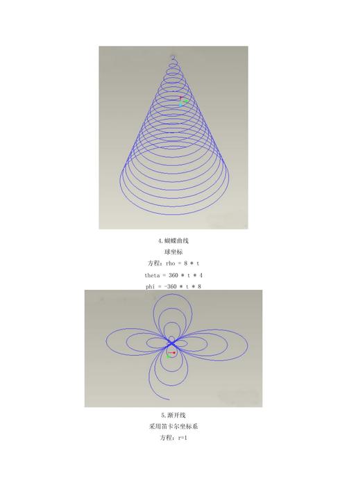 三維曲線方程詳解 - BIM,Reivt中文網(wǎng)