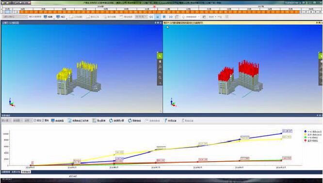 優化BIM5D關聯模型：解決目標流水段有線框重疊問題 - BIM,Reivt中文網
