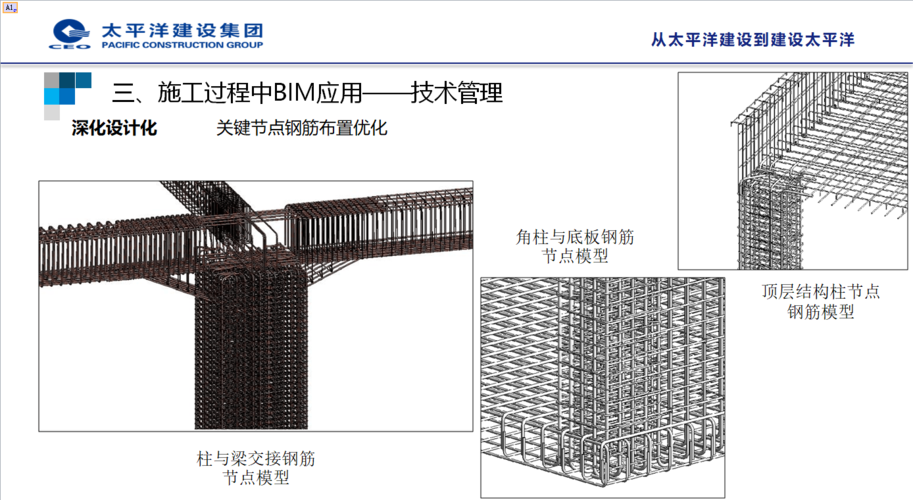 BIM重要節點 - BIM,Reivt中文網