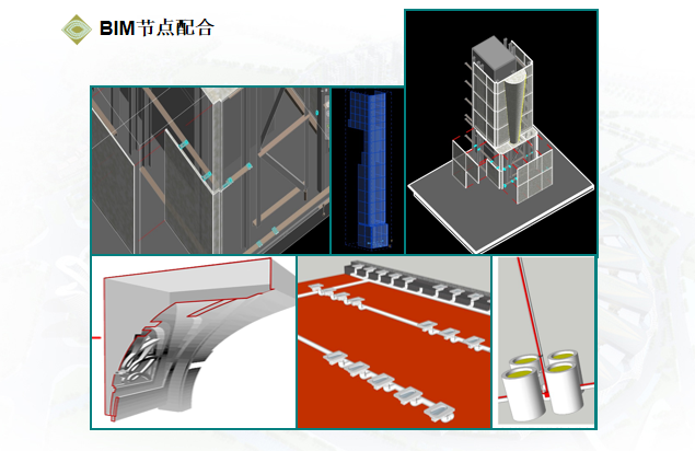 BIM重要節點 - BIM,Reivt中文網