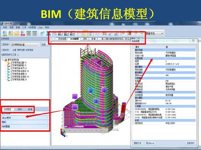 BIM建模的含義是什么 - BIM,Reivt中文網