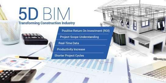 BIM5D技術的主要應用領域是 - BIM,Reivt中文網