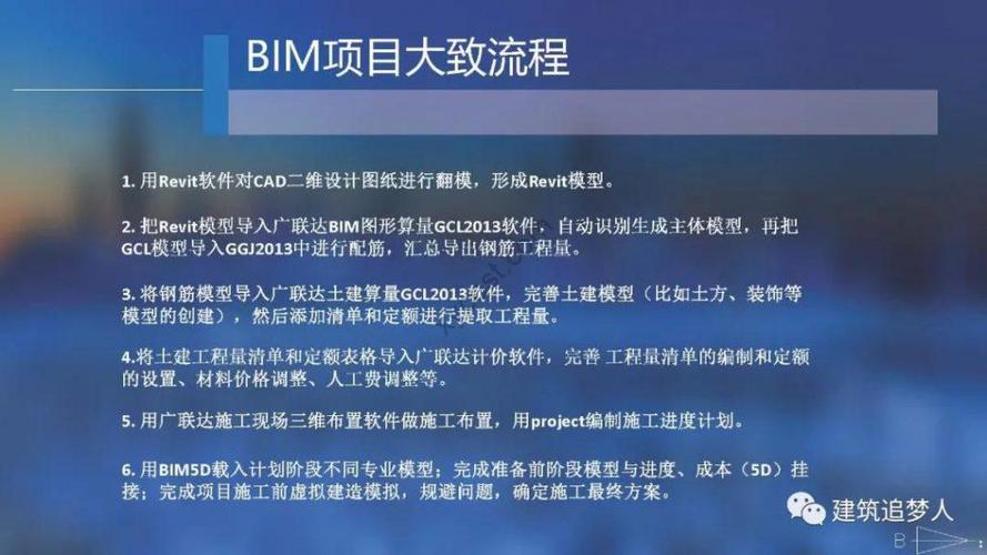BIM5D協(xié)同項(xiàng)目管理教學(xué)大綱改寫(xiě)為：教學(xué)大綱：BIM5D協(xié)同項(xiàng)目管理 - BIM,Reivt中文網(wǎng)