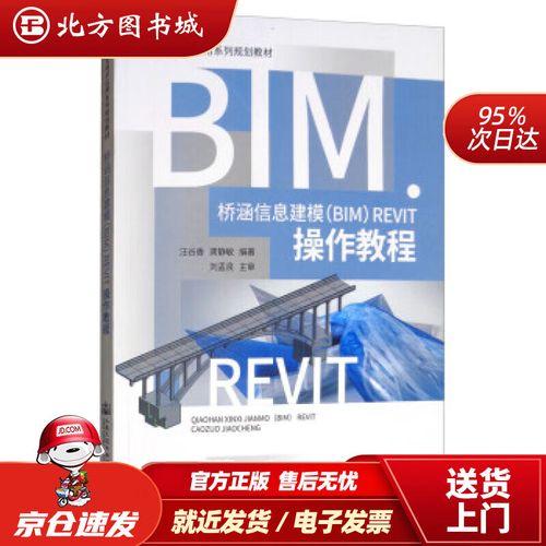基礎操作指南：BIM建模 - BIM,Reivt中文網