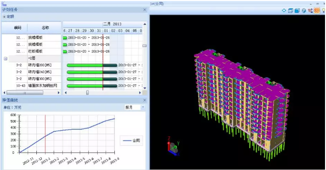 bim5d建模的時間成本是多少 - BIM,Reivt中文網