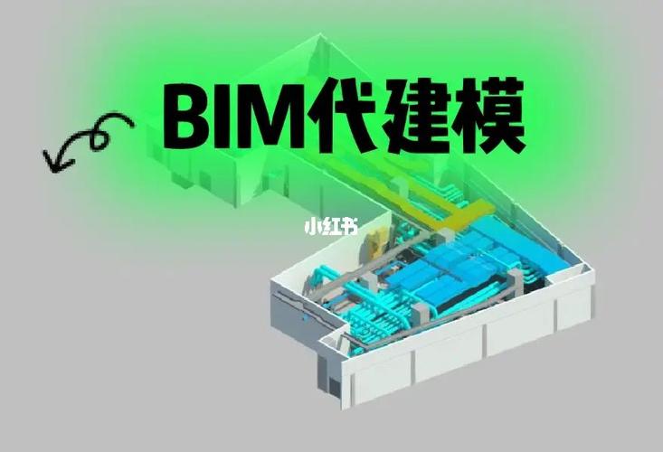 BIM建模軟件有哪些品牌以及價格大致是多少? - BIM,Reivt中文網