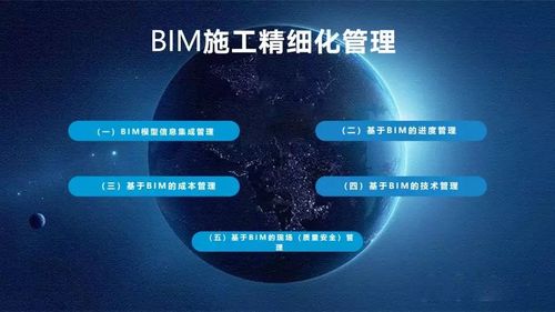 我的BIM課程設計經驗分享 - BIM,Reivt中文網