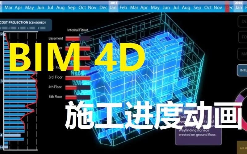 模擬動畫：BIM施工工藝的虛擬展示 - BIM,Reivt中文網