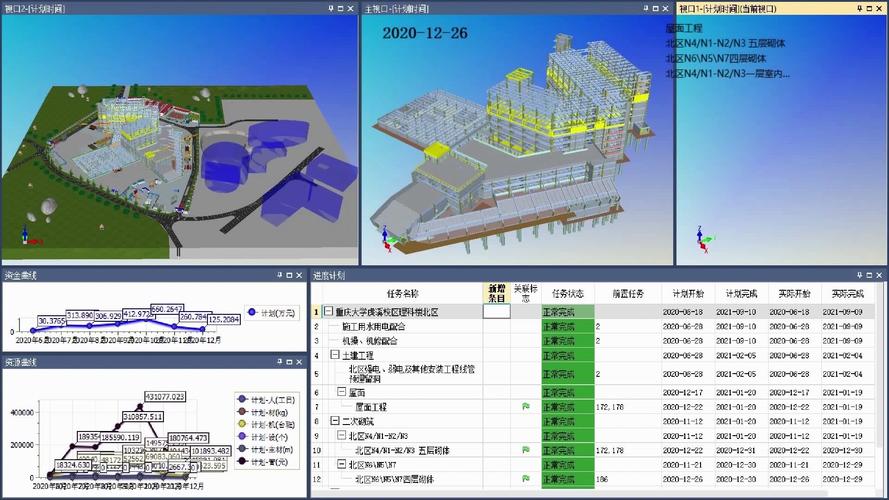 BIM5D施工模擬動(dòng)畫的過程