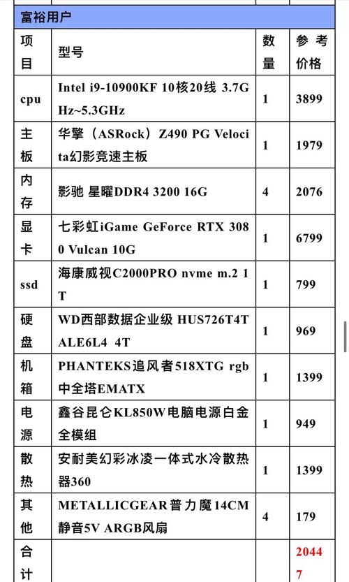 lumion11所需的最佳電腦配置 - BIM,Reivt中文網