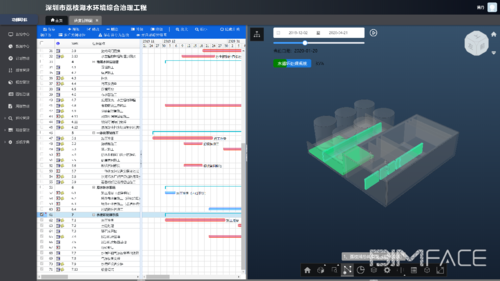 如何導入BIM5D進度計劃？ - BIM,Reivt中文網