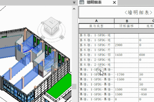 Revit中地基基礎的高度差異 - BIM,Reivt中文網