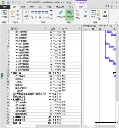 BIM軟件具備以下專業功能的進度計劃編制 - BIM,Reivt中文網