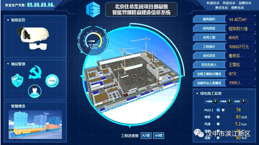 BIM項(xiàng)目管理軟件的定義是什么？ - BIM,Reivt中文網(wǎng)
