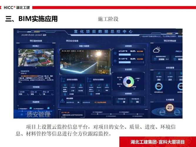 BIM工程項目管理平臺 - BIM,Reivt中文網