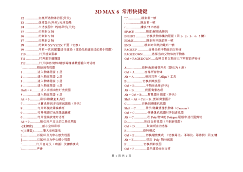 快捷鍵是什么，用于編輯3dmax材質編輯器面板？ - BIM,Reivt中文網