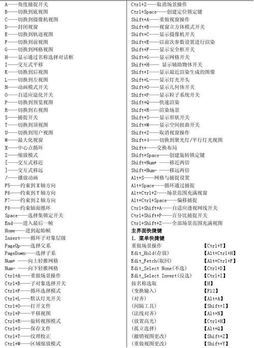 3DMax材質(zhì)編輯器面板快捷鍵的含義是什么？ - BIM,Reivt中文網(wǎng)