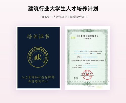 BIM項(xiàng)目管理師證書(shū)的頒發(fā)部門是哪個(gè)？