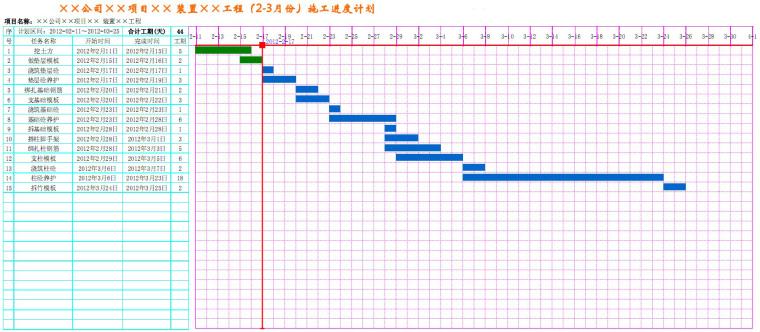 如何繪制CAD進度計劃橫道圖？ - BIM,Reivt中文網