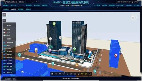 BIM5D引入了哪些新功能/特性 - BIM,Reivt中文網