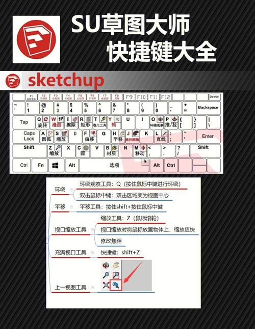 SU草圖大師如何使用快捷鍵移動攝像機視角？ - BIM,Reivt中文網