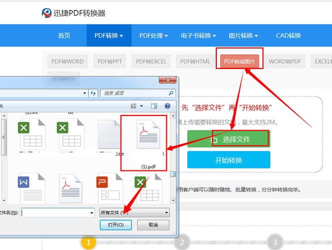 如何將3DMAX模型轉(zhuǎn)換為SU模型？如何將圖片轉(zhuǎn)換為PDF格式？ - BIM,Reivt中文網(wǎng)
