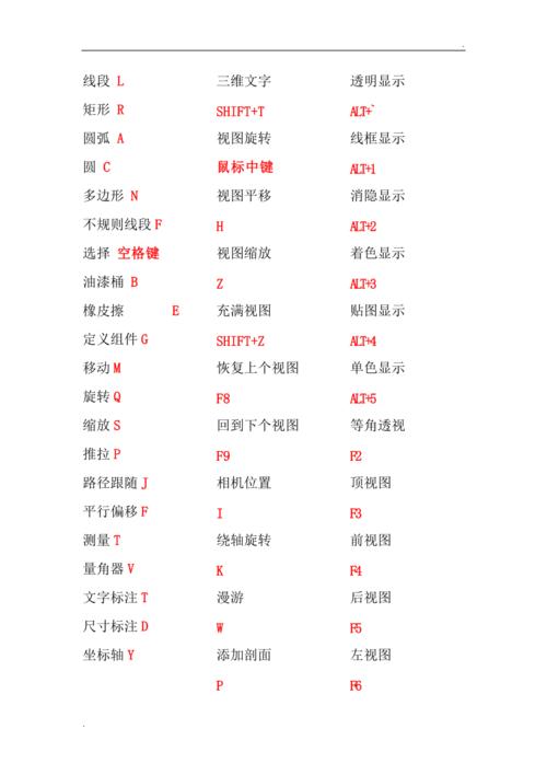 草圖大師：計算器快捷鍵指南 - BIM,Reivt中文網