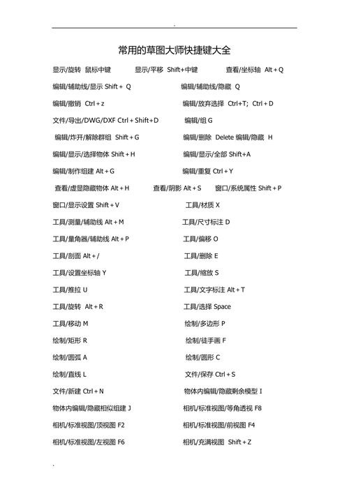 草圖大師：計算器快捷鍵指南 - BIM,Reivt中文網
