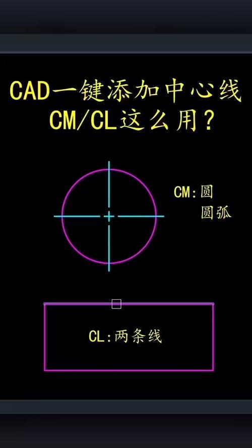 如何在CAD制圖中添加圖紙中心線 - BIM,Reivt中文網