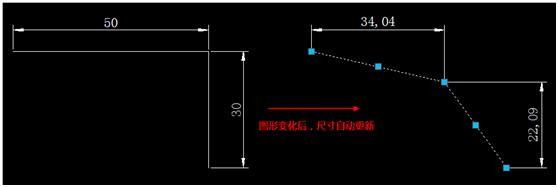 如何在CAD中設置標注關聯？ - BIM,Reivt中文網