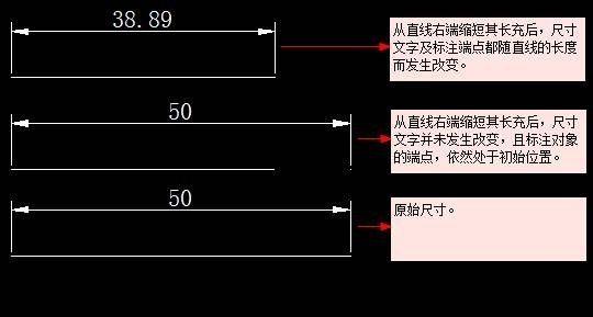 如何在CAD中設置標注關聯？ - BIM,Reivt中文網